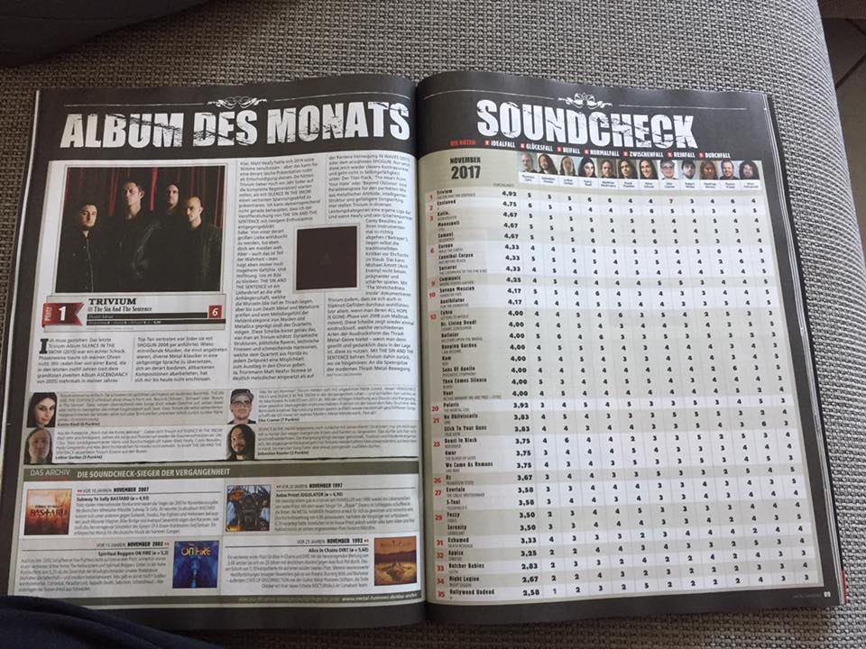 Metal Hammer Album des Monats 